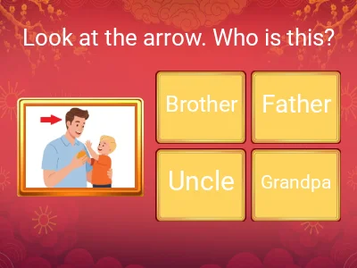 Family Members – Grade 1
